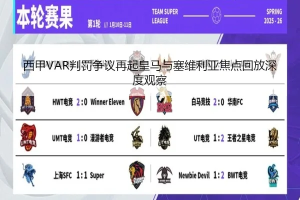 西甲VAR判罚争议再起皇马与塞维利亚焦点回放深度观察